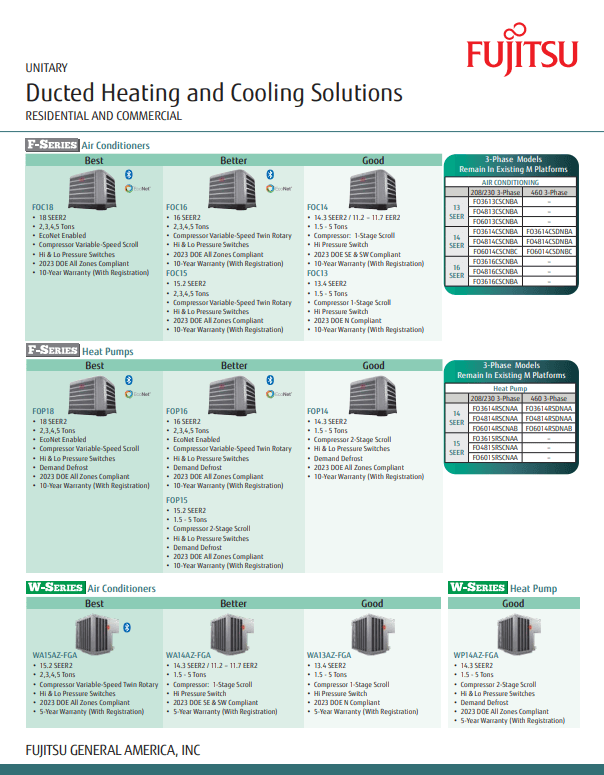 ducted heating and cooling solutions